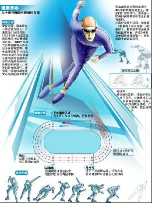 英格拉姆