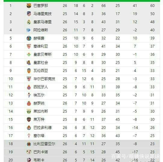 一路走来