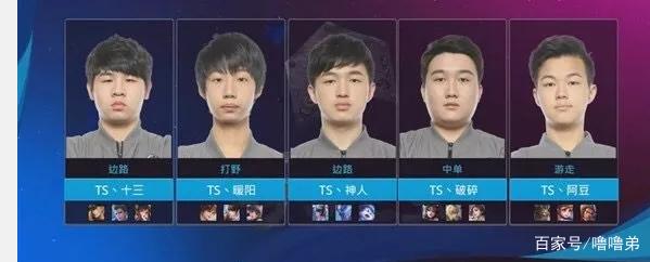 比赛过程中