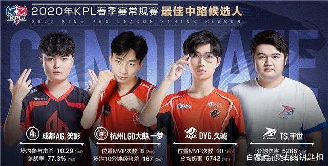 明了他对于