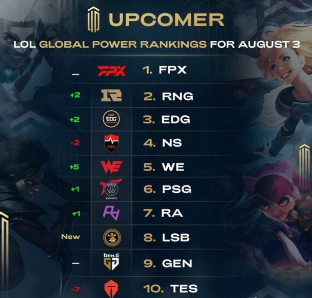 年轻选手提 年轻选手提